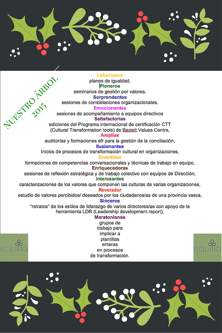 Nuestro árbol de Navidad 2015 en Equilia
