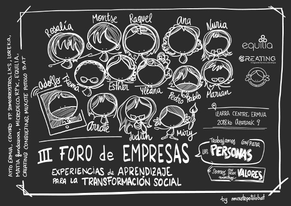 Foros de aprendizaje